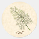 Recherche de anesthésie autocollants Cuisine