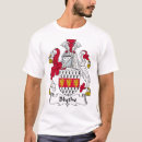 Recherche de blythe tshirts Ascendance
