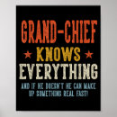 Search for bbq dad art Retro