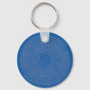 Search for computer keys keychains Bit