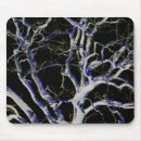 Recherche de dark tapis souris Blanc