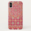 Search for culture iphone cases Cultural
