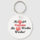 Search for office humor keychains Caffeine