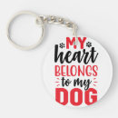Search for belong keychains Dog