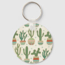 Search for geo keychains Wildapple