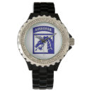 Recherche de bragg accessoires Armée