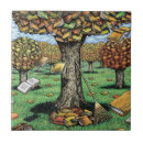 Recherche de livres carreaux École
