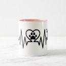 Search for heartbeat mugs Cat