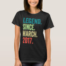 Recherche de 6ème tshirts Légende
