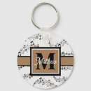 Recherche de notes musicales porteclés Monogramme