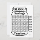 Recherche de financement invitations Finances