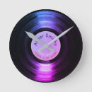 Recherche de record player posters Vintage