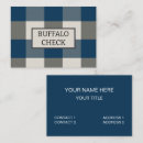 Recherche de buffle cartes visite Ferme