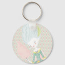 Search for marie antoinette keychains Cake