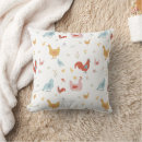Recherche de poussin de pâques coussins Pour tous