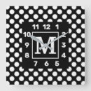 Recherche de black and white polka dot Classic