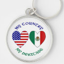 Search for mexican heritage keychains Flag