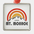 Recherche de games ornaments Randonnée