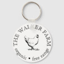 Search for salon rounded keychains Modern
