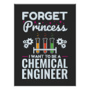 Search for chemical engineering posters Chemistry