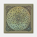 Recherche de parchemin magnets Antique