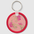 Search for sewing keychains Embroidery