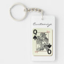 Recherche de pelle porteclés As de pique