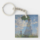 Search for parasol keychains Woman with a parasol