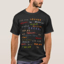 Search for spirit halloween tshirts Boo