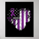 Search for drug addiction posters Sober