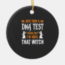 Recherche de adn ornements Décorationhalloween