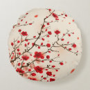 Recherche de peinture orientale coussins Conception