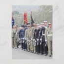 Recherche de anzac Canberra