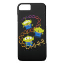 Recherche de alien vert iphone coques Disney