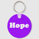 Search for think round keychains Optimism