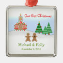 Search for bride ornaments Bride and groom