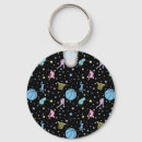 Search for girls basketball keychains Coach