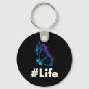 Search for positive emotion keychains Community support