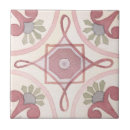 Search for femininity tiles Artistic