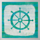 Search for steering posters Ship wheel