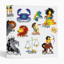 Search for zodiac binders Bull