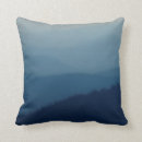 Recherche de paysages décoration coussins Montagnes