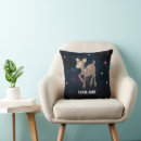 Recherche de deer nursery decor Forêt