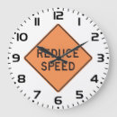 Recherche de vitesse horloges Pour tous