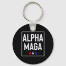 Search for mega keychains Maga