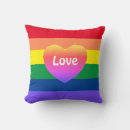Recherche de drapeau gay pride coussins Transgenre