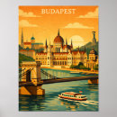 Recherche de budapest Architecture