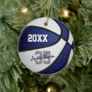 Recherche de basketball ornaments Personnalisation