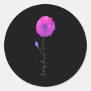 Search for eating disorder awareness stickers Anorexia