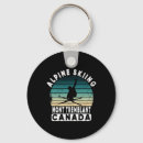 Search for ski life keychains Snow sports